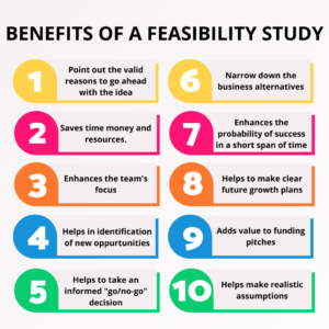 Feasibility study benefits
